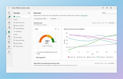 顯示彩色線條和進度列 70% 的概觀的電腦螢幕擷取畫面。