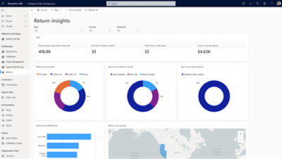 A window shows the different types of graphs in return insights