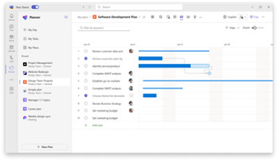 Device screen displaying the timeline view for a project in the Planner app in Teams