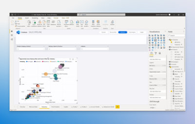 řídicí panel Sales, který se upravuje v Power BI