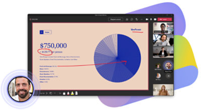 Połączenie wideo w usłudze Teams, w trakcie którego uczestnicy wspólnie pracują nad prezentacją w czasie rzeczywistym.