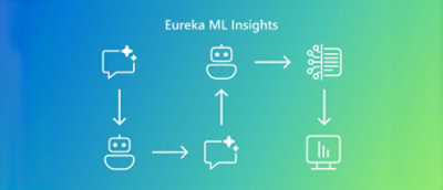 Diagramm eines Chatbots mit beschrifteten Textelementen auf einem blauen Hintergrund.